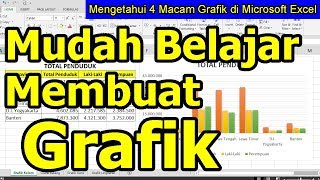 Membuat Grafik di Microsoft Excel