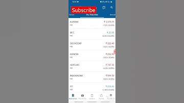 ITC share news and analysis #shorts