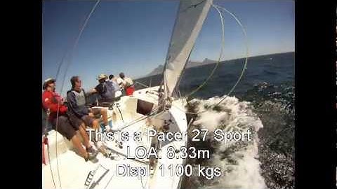 How to reef a mainsail 101