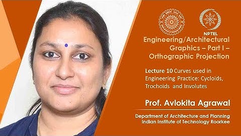 Lecture 10: Curves used in Engineering Practice: Cycloids, Trochoids  and Involutes