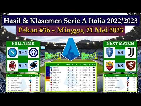 Hasil Liga Italia Tadi Malam - Napoli vs Inter Milan - Klasemen Serie A Italia 2022/2023 Pekan 36