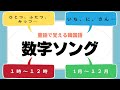 【数え歌】韓国語の数字・時間・月の読み方を童謡「大きな栗の木の下で」で覚えよう♫