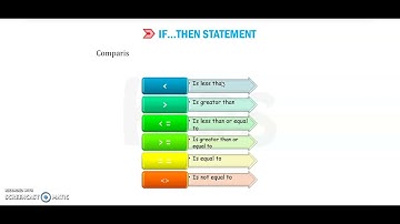 Q basic 256 Programming ch 8 class 6 part 3