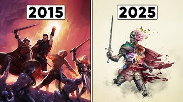 Evolution Of The World Of Eora Games [2015-2025]