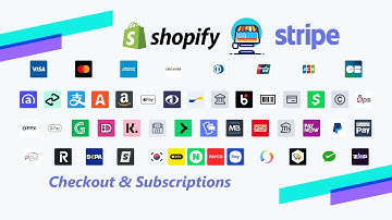 Pay by Bank | Stripe Checkout & Subscriptions for Shopify