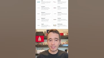 Want To Learn More About AI? #ai #artificialintelligence