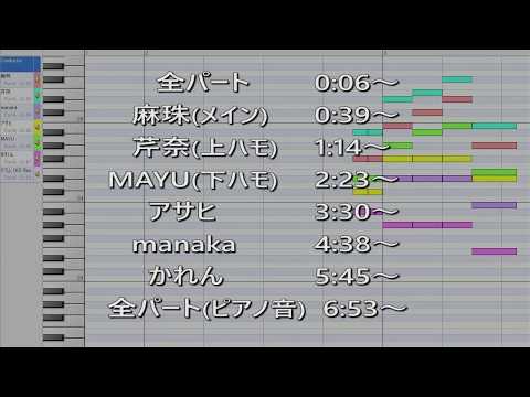 愛唄(サビのみ)/Little Glee Monster