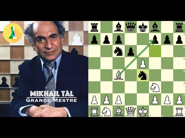 Partida inspiradora de Mikhail Tal! Exemplo prático do Sistema Supi! 