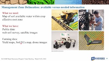Developing remote sensing tools to advance site‐specific irrigation mgmt in Southern California