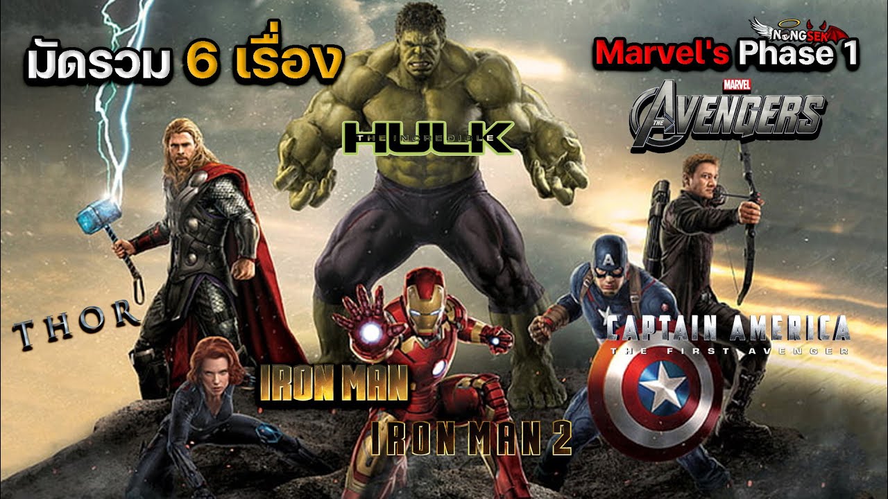 รวมหนัง Marvel's Phase 1 [ 