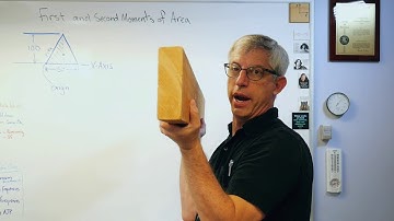 First and Second Moment of Area - Brain Waves