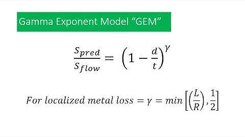 Pipeline Integrity Gamma Exponent Model Validation Part 3