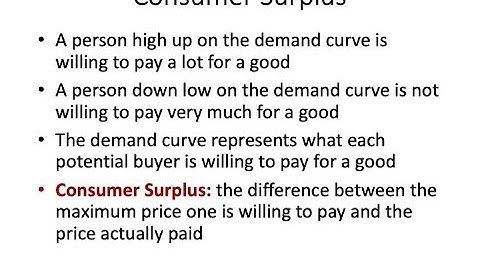 ECO 152 Chapter 05 PowerPoint Lecture - Part B