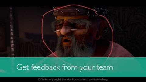 Kollaborate Overview