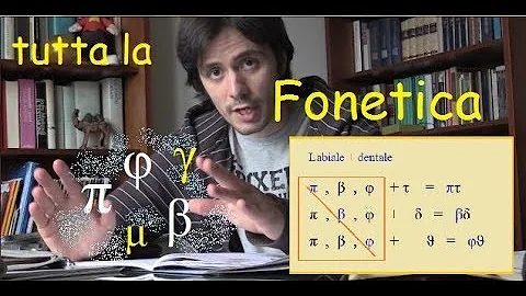 Quali sono le consonanti gutturali?