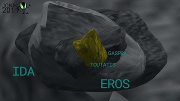 Asteroids Zoom Out: Cinematic