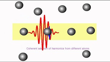 Mark Riley - HHG - Advanced Studies Symposium - Animation