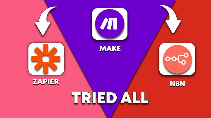 Zapier vs Make vs n8n 2025 | Which Automation Tool Wins