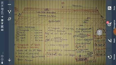 EARTHWORK QUANTITY CALCULATION OF ROAD WORK//SUBGRADE QUANTITY CALCULATION//HIGHWAY CONSTRUCTION
