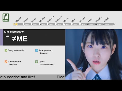 midori - YouTube