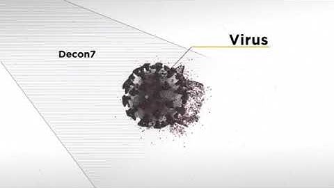 Decon 7 How It Works Movie