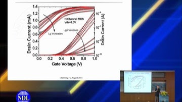 Part 4/6 Dr. Chenming Hu：FinFET-What it is and does for IC products, history and future scaling