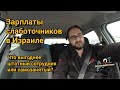 Разговорный. Зарплаты и цены на слаботочку в Израиле.