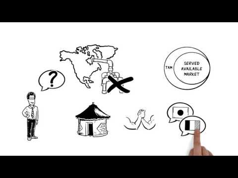 Video: Wat zijn de drie stappen van targetmarketing?
