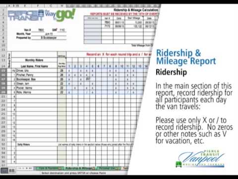 PT Vanpool Bookkeeper Ridership Mileage Report