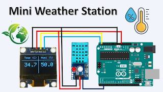    Mini Weather Station 100 Working  Mini Weather Station Using Arduino Nano