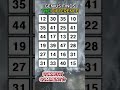GENIUS CAN FIND ALL! Find 3 pairs of identical numbers/Dementia Prevention Quizzes/Tests.No.528