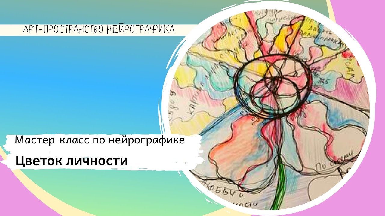 НейроГрафика & Дизайн - просто и точно. Как находить простые решения / Круглый с