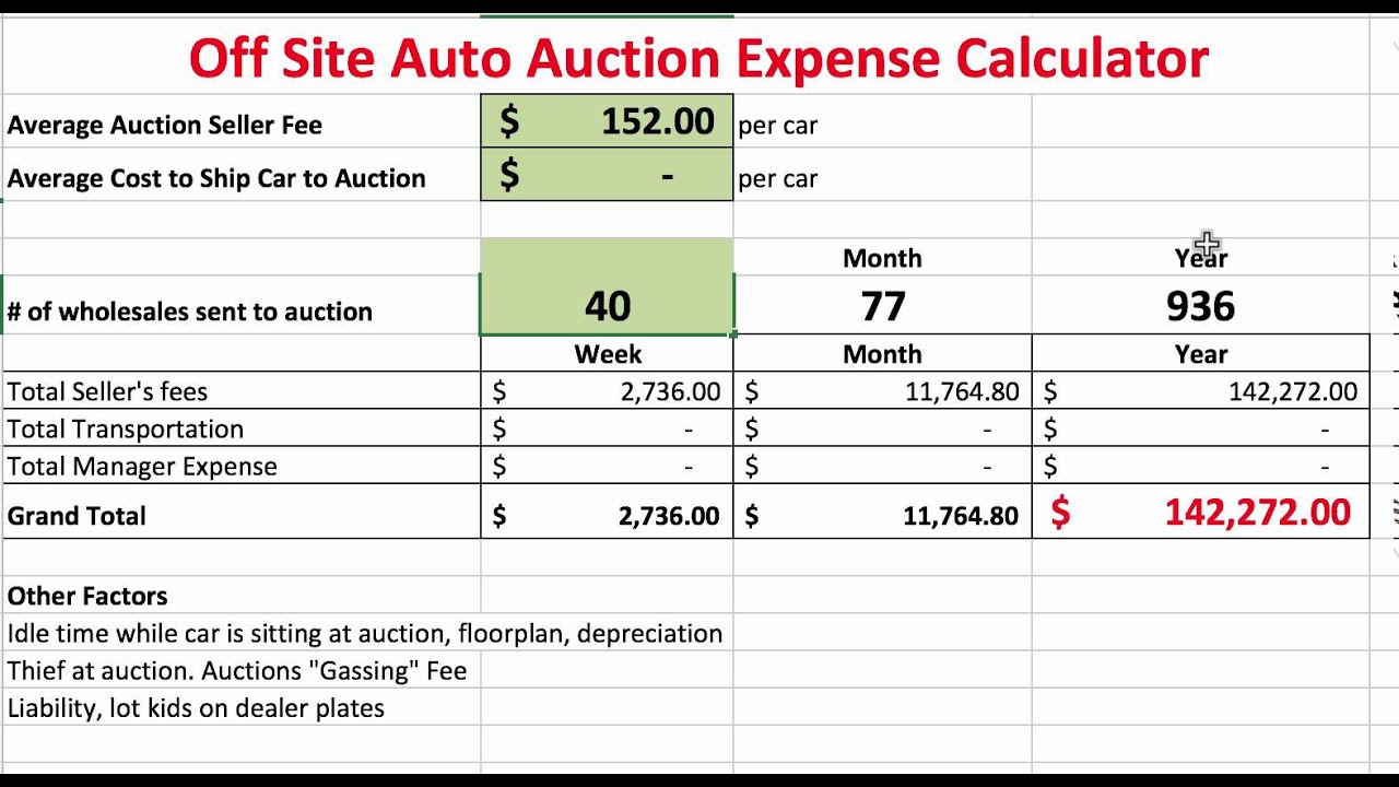 The True Cost Of Auto Auction Fees Unbelievable Youtube