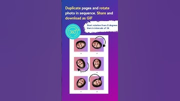 How to create Animated GIF in Canva #tutorial #canva #shorts