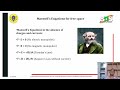 Plane EM Waves | Electromagnetic Fields and Waves | SNS Institutions