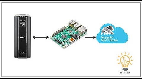Monitor UPS Power Events on MQTT Client using Raspberry Pi and Apcupsd