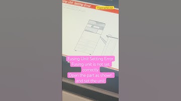 Ricoh-Unit Setting Error Fusing unit is not set correctly, Open the part as shown and set the unit