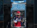 RCB vs DC Match Highlight | RCB Won By 9 Wickets | IPL 2026 #ipl #ipl2026