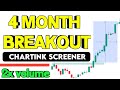 How to find swing trading stocks with chartink screener | 4 Month breakout stocks with chartink