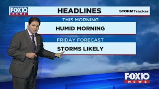 Today's Outlook for Friday Morning July 9, 2021