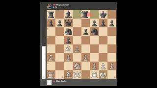 Magnus Carlsen Vs Gillan Bwalya