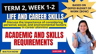 Academic and Skills Requirements in Career Planning | Life and Career Skills Term 2, Weeks 1–2
