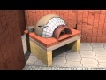 Outdoor kitchen pizza oven by pizzaovenscom