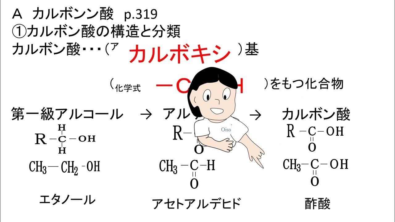 NO19 カルボン酸 YouTube