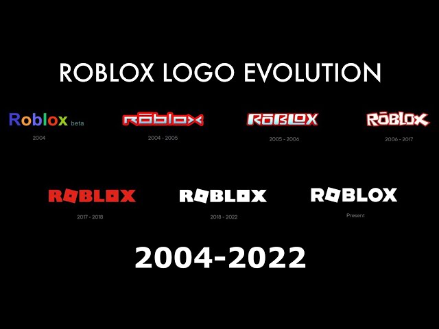 ROBLOX Logo Evolution! (2003-2050) 