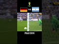 ملخص مباراة نهائي كأس العالم 2014 ألمانيا الأرجنتين عصام الشوالي 