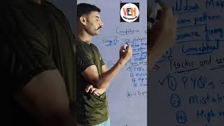#strategy#content#guidance#approach#success #education #motivation