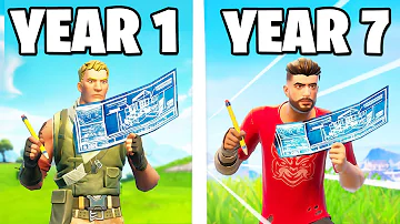 My 7 Year Fortnite Progression (Noob to Content Creator)