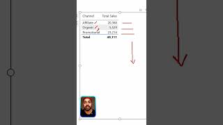 Running Totals on Text? Power BI Can Do This