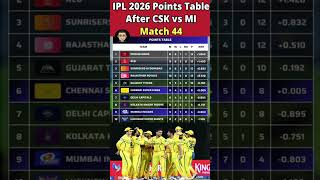 IPL 2026 Point Table After Chennai Super Kings vs Mumbai Indians Match 44 | #IPLPointsTable #CSKvsMI